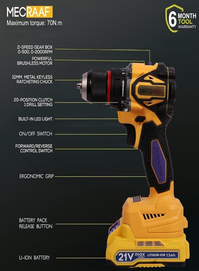 MECRAAF مثقاب لاسلكي بدون فرش من MECRAAF® | طقم مفكات براغي 21 فولت مع بطاريتين 1.5 أمبير/ساعة | عزم دوران 20+1 | ظرف بدون مفتاح 10 مم | أقصى عزم دوران 70 نيوتن متر | سرعتان | مصباح عمل LED | أصفر - Image 2